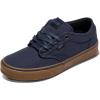 Navy/Gum