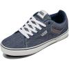 Washed Blue