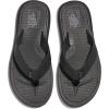 Vans Men’s Nexpa Sandals(Black/Black/Pewter)