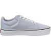 Vans Women’s Seldan Platform Sneakers(Canvas Light Blue)