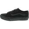 Canvas Black Black