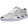Vans Women’s Atwood Sneaker(Black White)