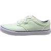 Green (Tie Dye Twill Fpq)