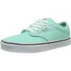 Mint White