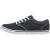 Vans Women’s Skateboarding(Blue)