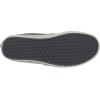 Vans Women’s Skateboarding(Charcoal Antique)