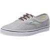 Vans Women’s Skateboarding(Grey Oxford Black)