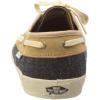 Vans Women’s Skateboarding(Wool Black/Tan)