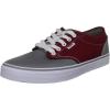 Canvas Mid Grey Rio Red