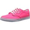 Neon/Pink/White
