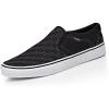 Black Checkers Black Black